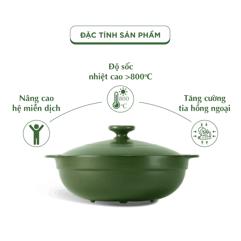 Nồi dưỡng sinh Luna (Nồi cạn) 3.0 L + nắp (CK) - Xanh Rêu A001_213039464gomminhlong.com