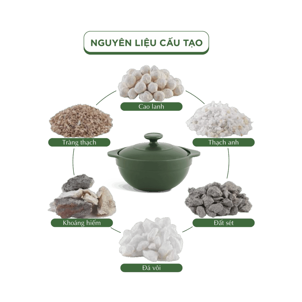 Nồi dưỡng sinh Luna 0.55L + nắp - Healthy Cook - Xanh Rêu A001_215583464gomminhlong.com