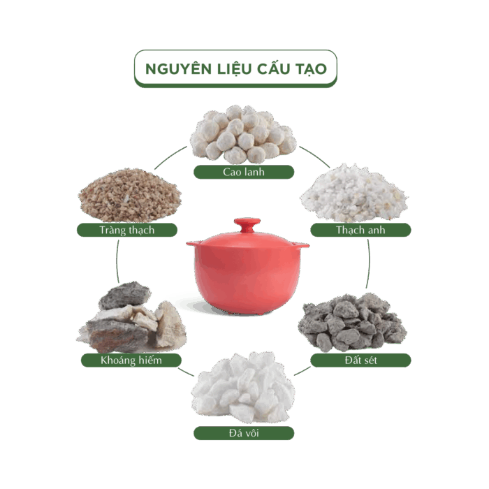  Nồi dưỡng sinh Vesta 3.0 L + nắp (CK) - Healthy Cook - Màu Đỏ 2 A001_660328507gomminhlong.com