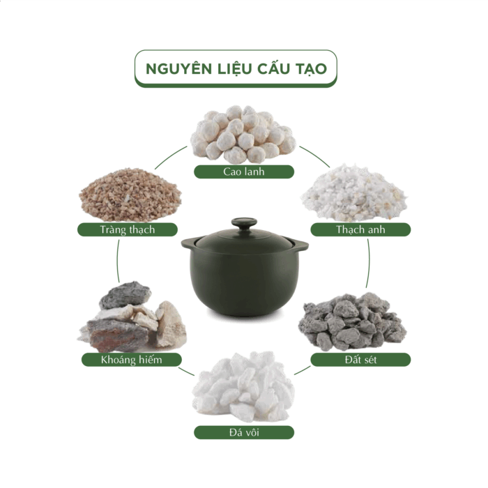  Nồi dưỡng sinh Vesta (Nồi tròn cao) 0.4 L + nắp (CK) - Xanh Rêu A001_660423464gomminhlong.com
