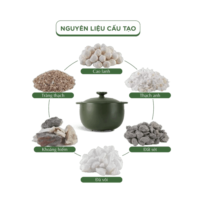  Nồi dưỡng sinh Vesta (Nồi tròn cao) 1.2 L + nắp (CK) - Xanh Rêu A001_661028464gomminhlong.com