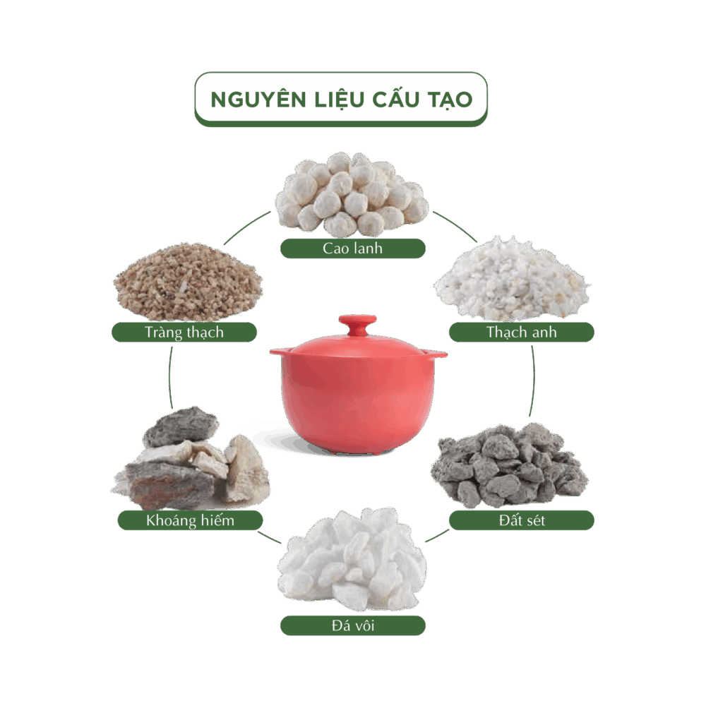 Nồi dưỡng sinh Vesta (Nồi tròn cao) 1.2 L + nắp (CK) - Màu Đỏ 2 A001_661028507gomminhlong.com