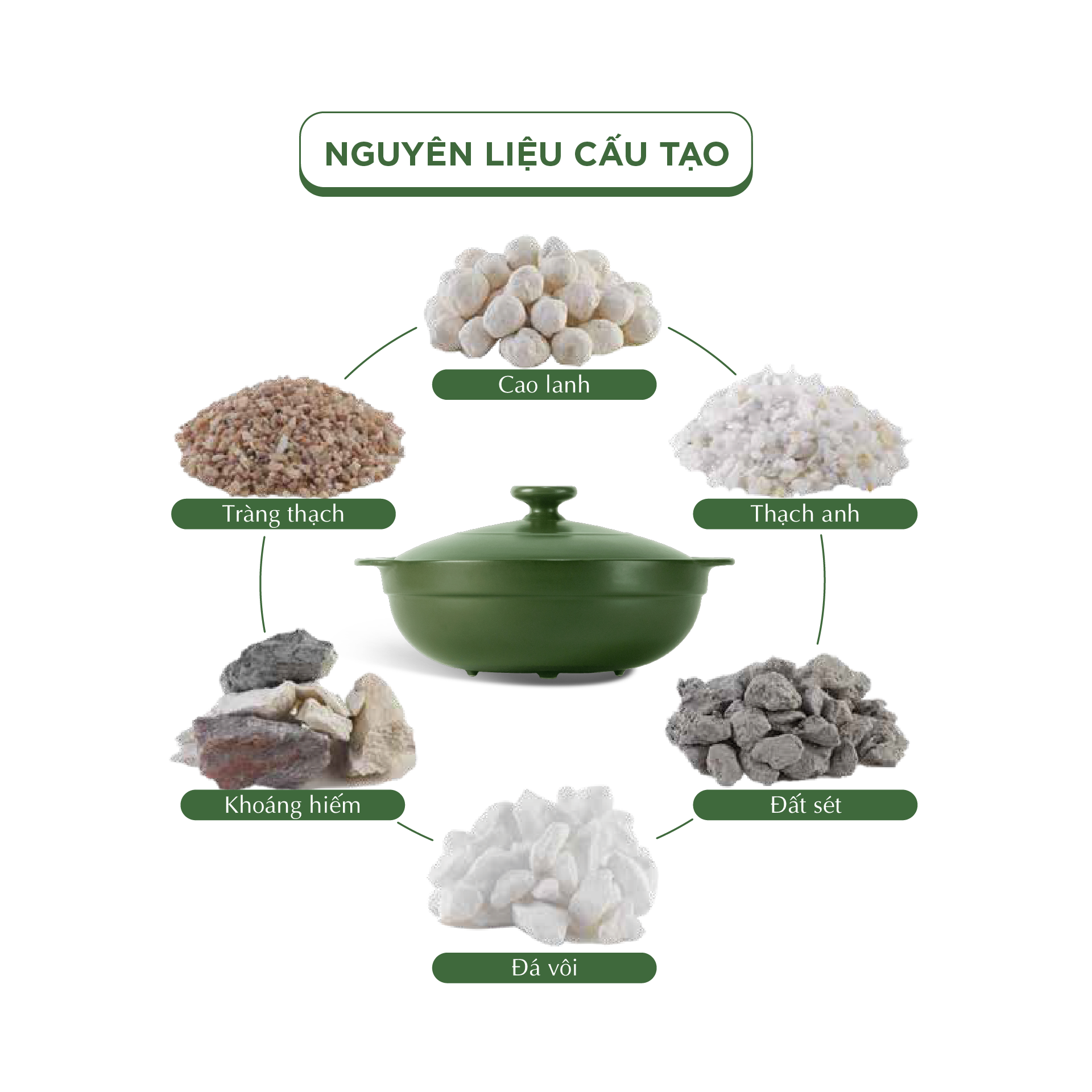 Nồi dưỡng sinh Luna (Nồi cạn) 2.0 L + nắp (CK) (bếp từ) - Xanh Rêu A001_212039464Tgomminhlong.com