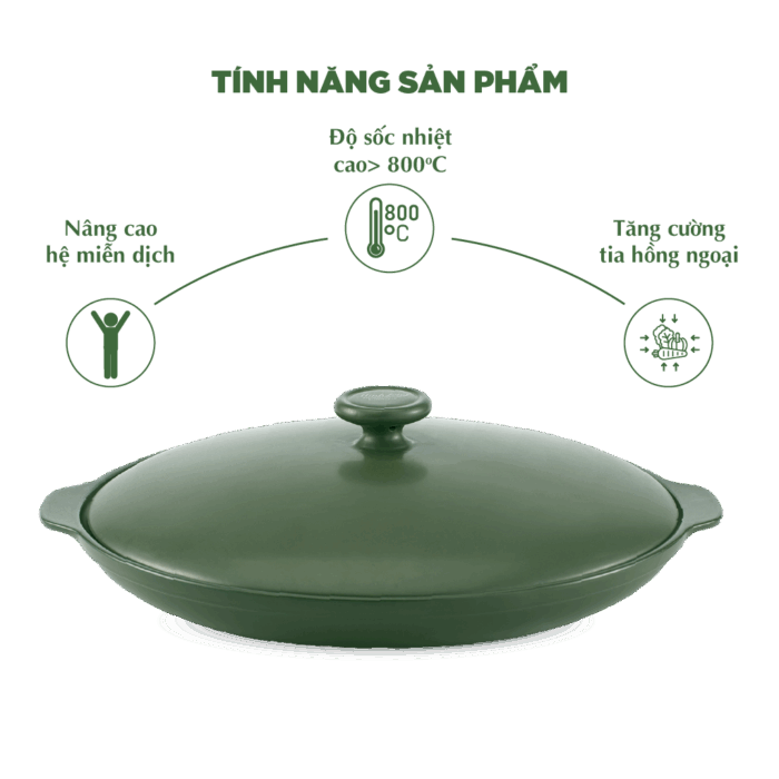  Chảo chiên dưỡng sinh 35cm + nắp - HealhyCook - Xanh rêu A001_663522464gomminhlong.com